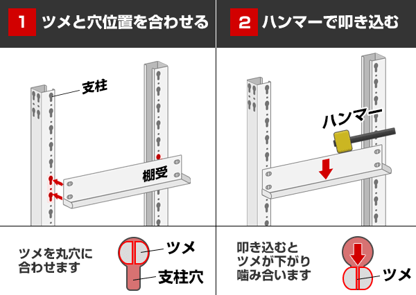 業務用スチールラック軽中量200kg／段｜倉庫やオフィスなど様々な環境