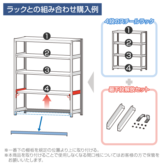 ボルトレスラック最下段開放セット（YSシリーズ中量ラック 耐荷重300kg